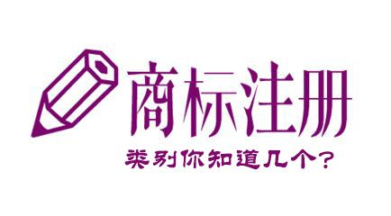 35類究竟有多重要，你知道嗎？