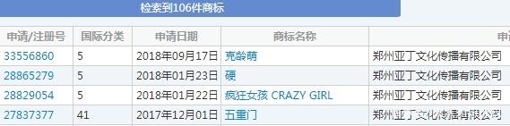 “三重門”商標(biāo)被無效宣告，申請商標(biāo)可不能亂來！