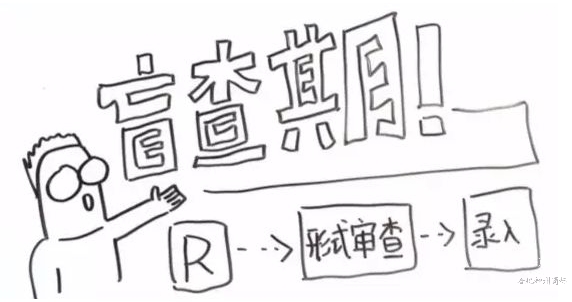 商標(biāo)注冊(cè)不成功，為何不退款？