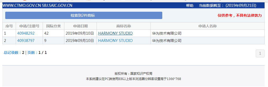 華為心血力作加注商標：瞄準了這項新領(lǐng)域？