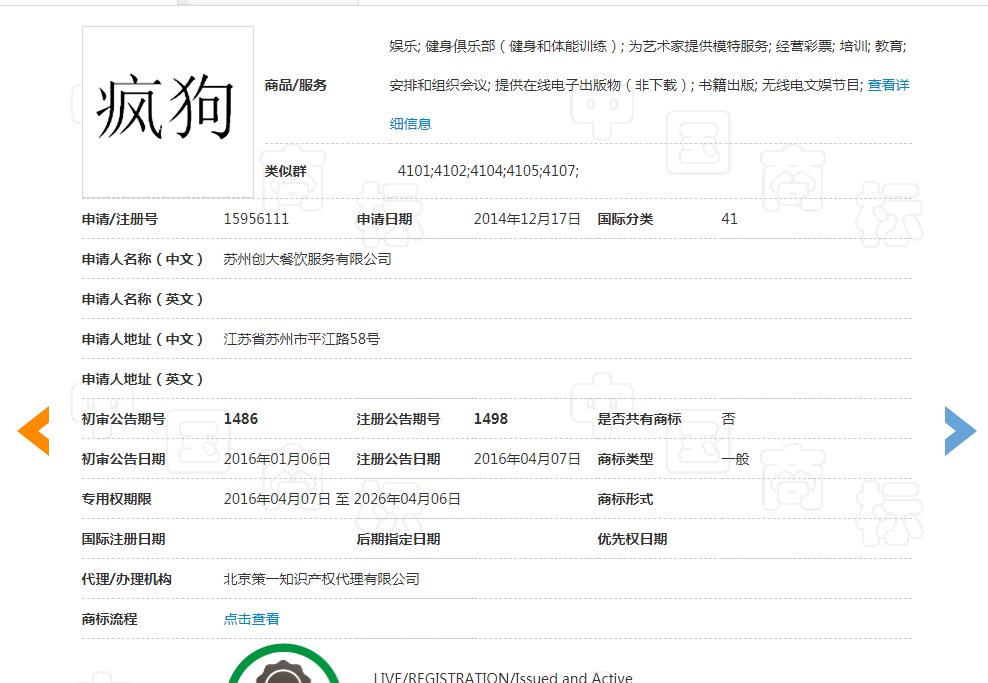 看到這些商標(biāo)你驚不驚喜？意不意外？