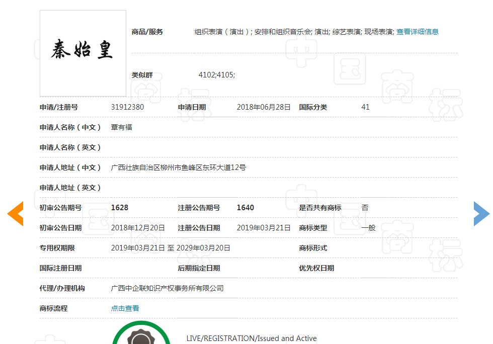 看到這些商標(biāo)你驚不驚喜？意不意外？