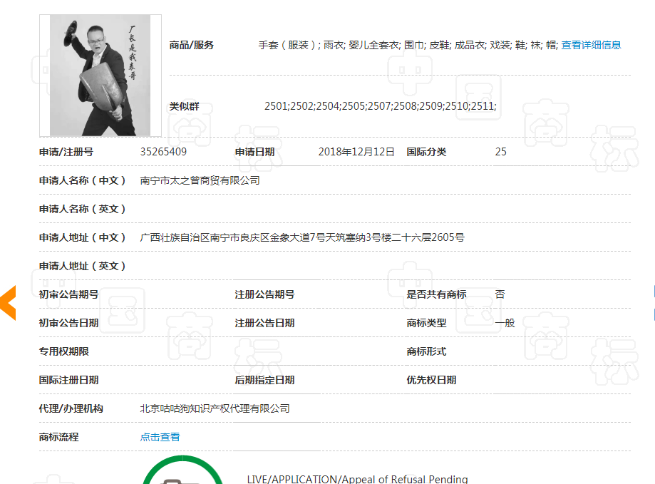 看到這些商標(biāo)你驚不驚喜？意不意外？