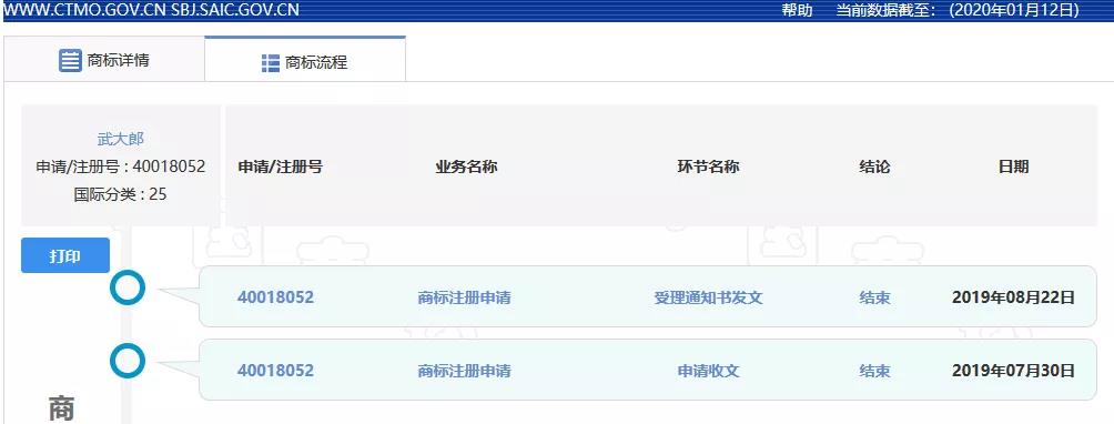 “武大郎”商標因烈士被駁回？烈士姓名禁用商標