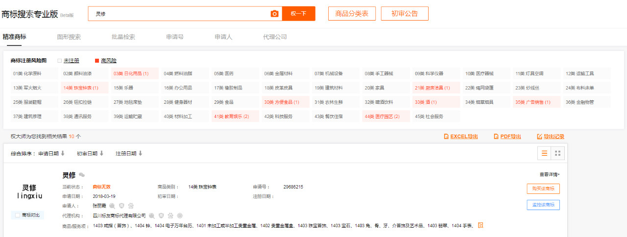 《安家》商標(biāo)現(xiàn)狀：“房似錦”“徐姑姑”紛紛被搶，發(fā)行方無(wú)作為