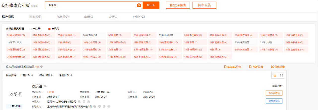 《安家》商標(biāo)現(xiàn)狀：“房似錦”“徐姑姑”紛紛被搶，發(fā)行方無(wú)作為