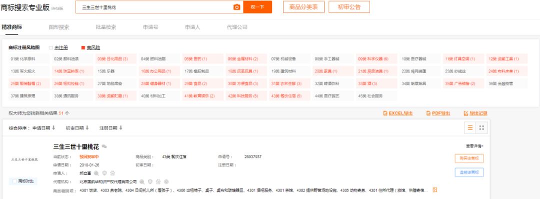 《安家》商標(biāo)現(xiàn)狀：“房似錦”“徐姑姑”紛紛被搶，發(fā)行方無(wú)作為