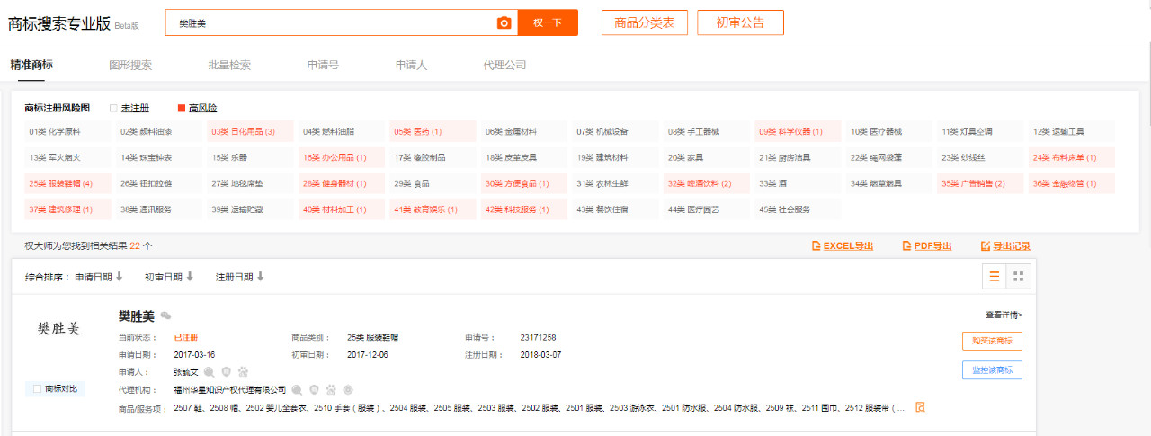 《安家》商標(biāo)現(xiàn)狀：“房似錦”“徐姑姑”紛紛被搶，發(fā)行方無(wú)作為