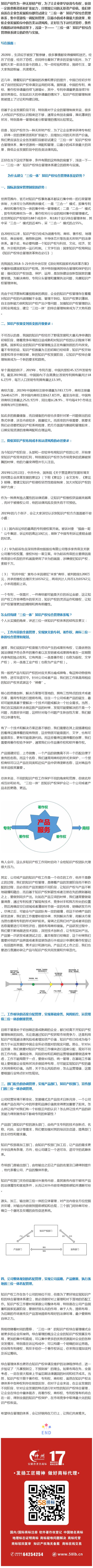 “三位一體”知識產(chǎn)權(quán)綜合管理體系建立的趨勢與實(shí)操分析