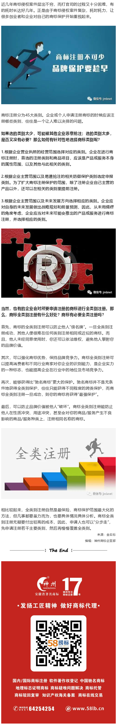 商標(biāo)注冊(cè)怎樣選擇合適的類別？有必要進(jìn)行全類注冊(cè)嗎？