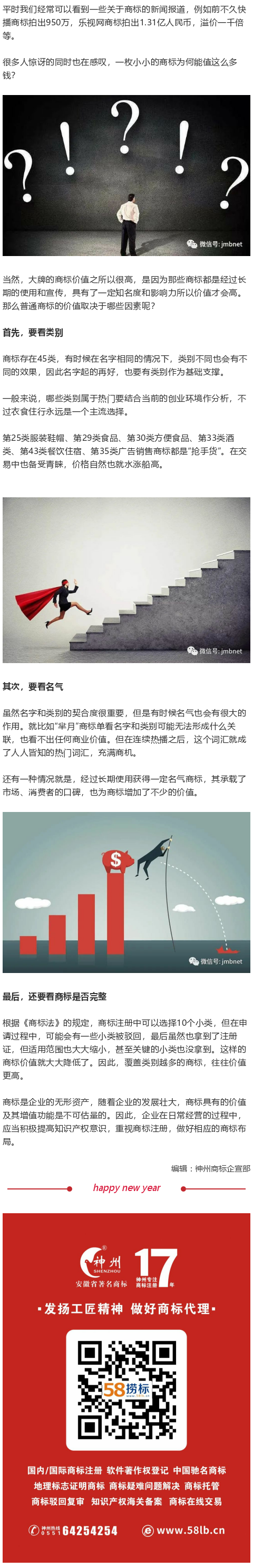 商標有沒有價值，取決于這幾點