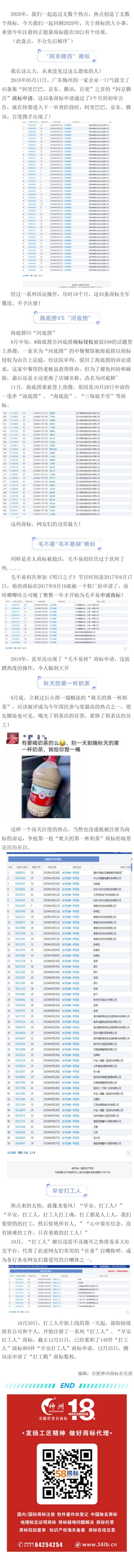 2020年，這些熱點(diǎn)商標(biāo)你都追過嗎？