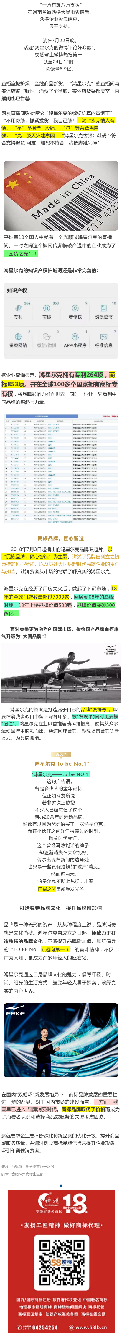 “鴻星爾克”攜853項(xiàng)商標(biāo)，榮登中國(guó)500最具價(jià)值品牌榜