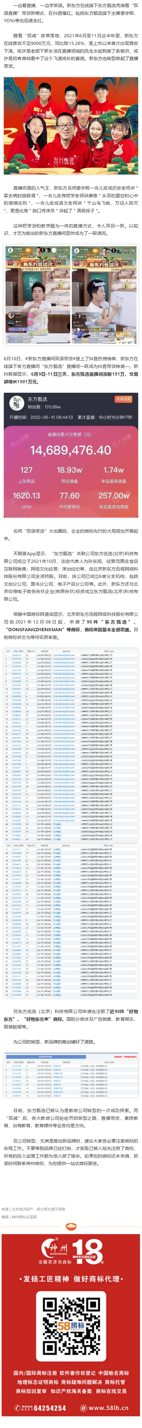 新東方轉(zhuǎn)型雙語帶貨爆火！“東方甄選”商標(biāo)全類別布局鋪平道路