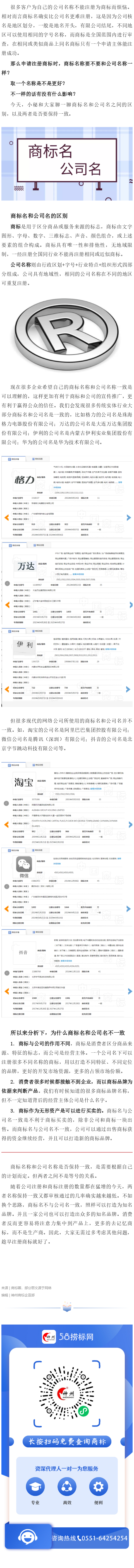 公司名稱和商標名稱有必要保持一致嗎？
