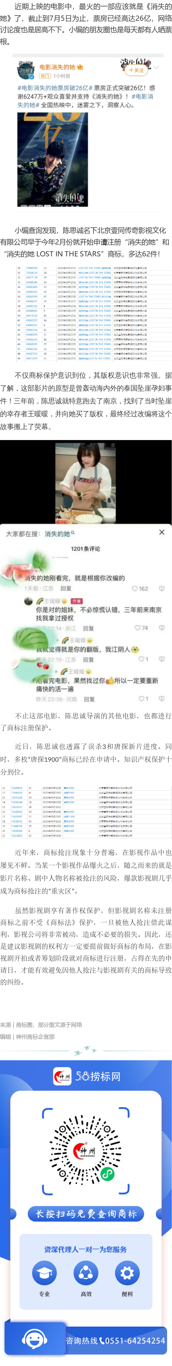 《消失的她》票房創(chuàng)新高，版權(quán)，商標(biāo)也早已布局！